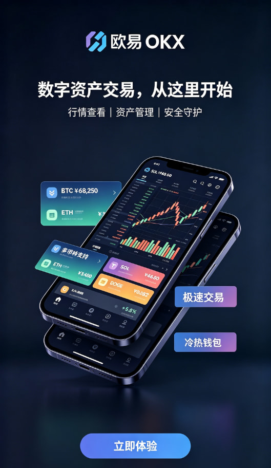 欧交易所app解析
